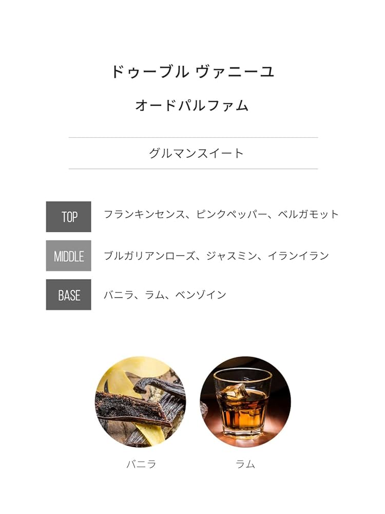 ゲラン　ボ ジュール ドゥ マ ヴィ　EDP   60ミリ　未使用品 ゲラン / ボ ジュール ドゥ マ ヴィの公式商品情報｜美容